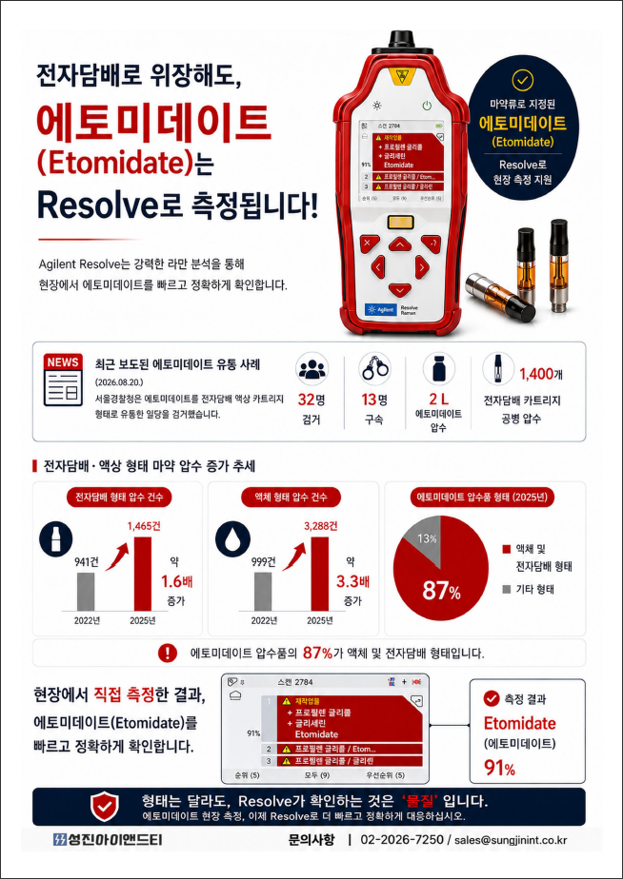 에토미데이트.png
