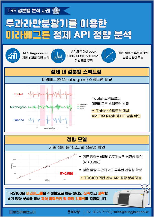 미라베그론.png