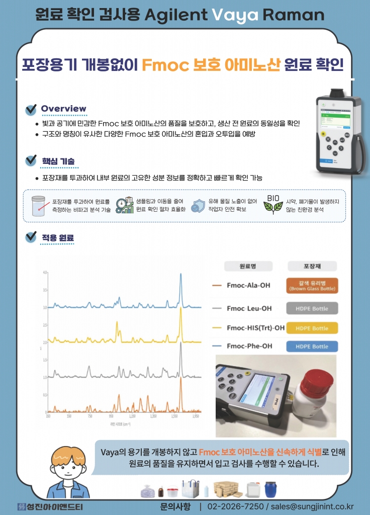 [Vaya] 아미노산 원료 확인 시험 – Agilent Vaya를 이용한 Fmoc 보호 아미노산 비개봉 분석